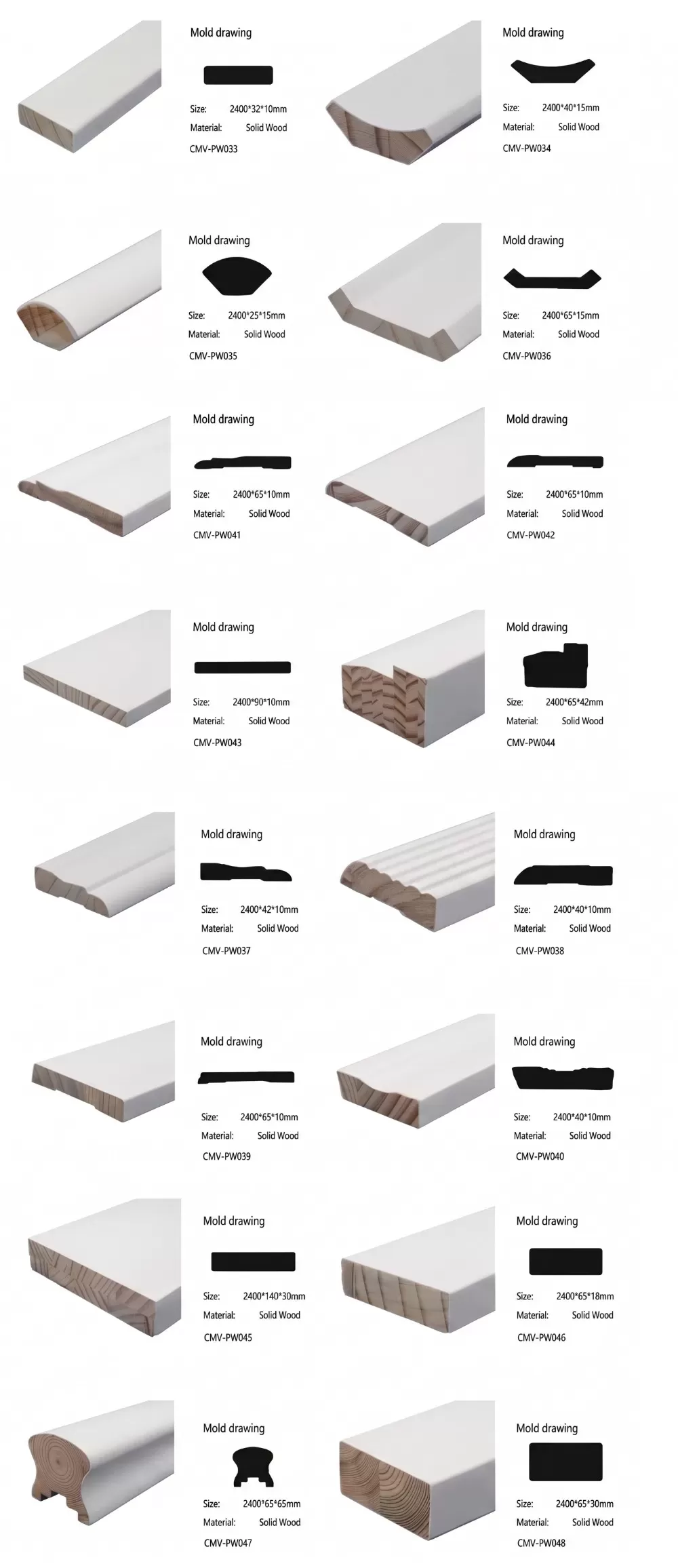 MDF Flooring Accessories specifications MDF Flooring Accessories specifications